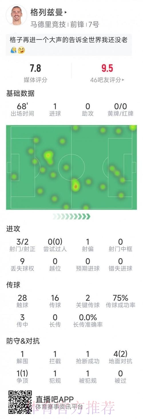 最新世界杯德国格列兹曼晋级分析深度解读 最新世界杯德国格列兹曼晋级分析深度解读