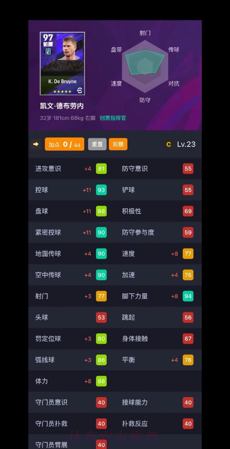 最新世界杯德国德布劳内晋级分析全解析
