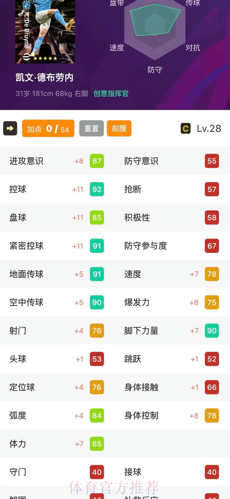 最新世界杯德国德布劳内晋级分析全解析