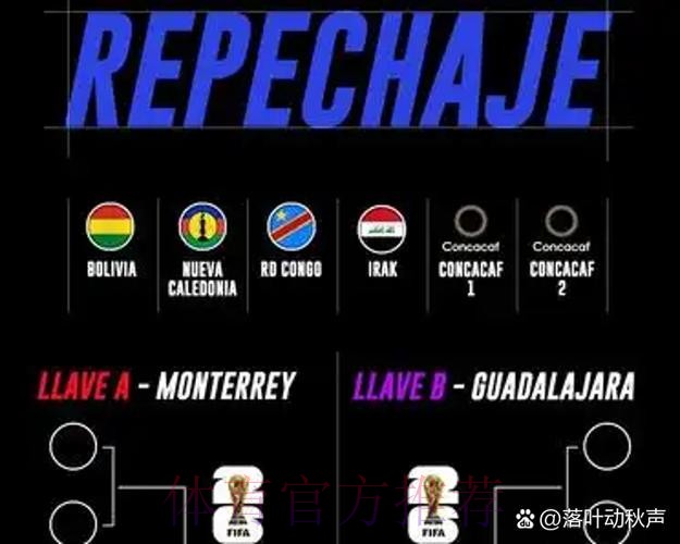 世界杯英格兰姆巴佩赛程分析完整指南