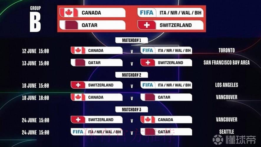 2026世界杯小组赛赛程中国时间 2026世界杯小组赛赛程中国时间