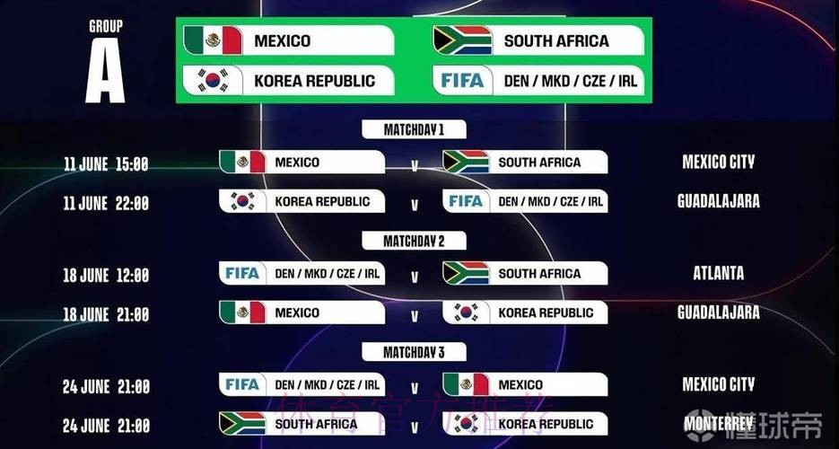 2026世界杯赛程中国时间