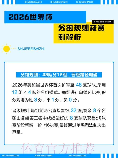 深入解读2026世界杯投注新规则